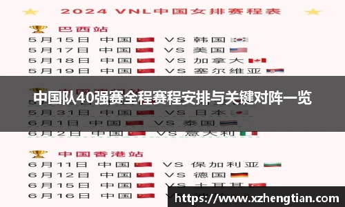 中国队40强赛全程赛程安排与关键对阵一览