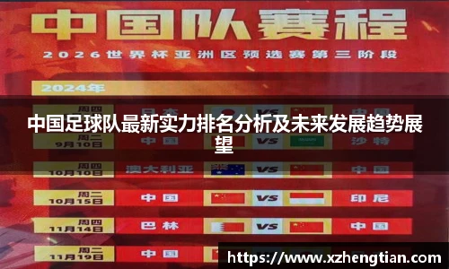 中国足球队最新实力排名分析及未来发展趋势展望