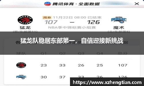 猛龙队稳居东部第一，自信迎接新挑战