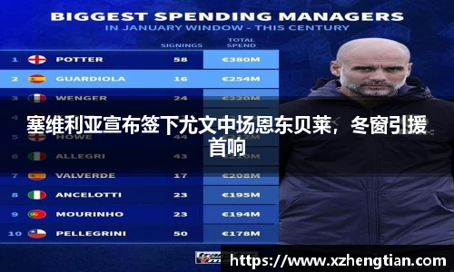 塞维利亚宣布签下尤文中场恩东贝莱，冬窗引援首响
